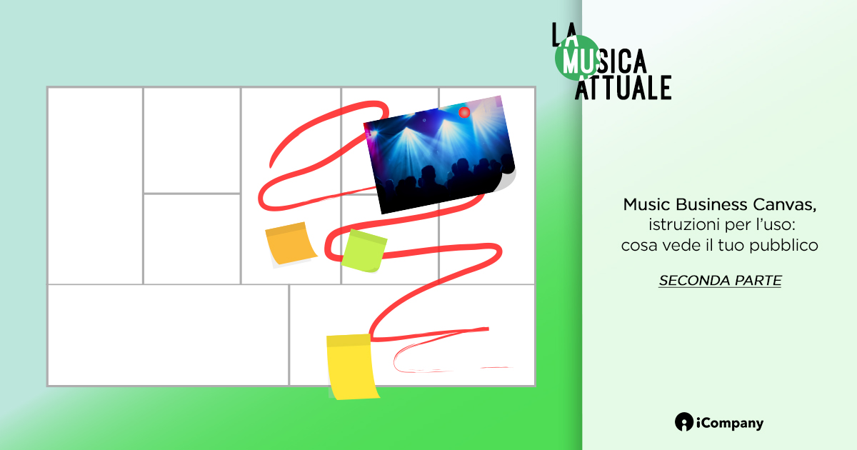 Music Business Canvas, istruzioni per l’uso: cosa vede il tuo pubblico - La Musica Attuale - iBLOG