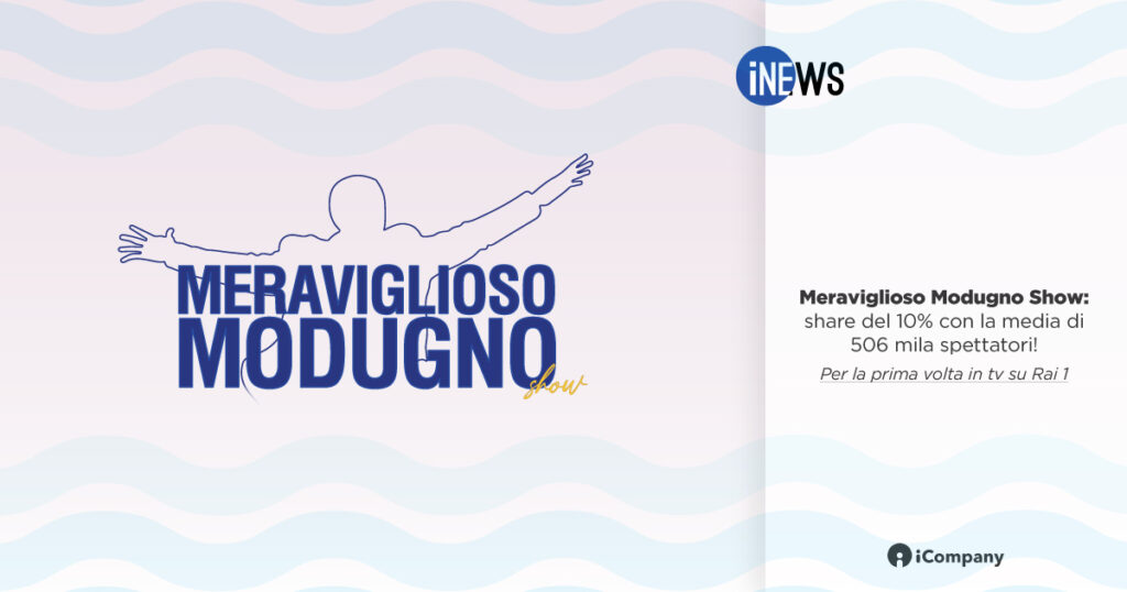 Meraviglioso Modugno Show: share del 10% con la media di 506 mila spettatori - iNEWS